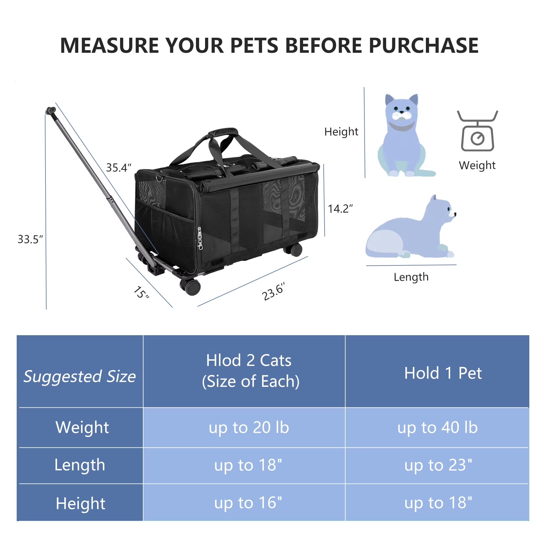 . Cat Carrier with Wheels for 2 Cats, Pet Travel Bag up to 40 Lbs, Foldable Dog Carriers for Small Dogs and Cats, Airline Approved(Black)